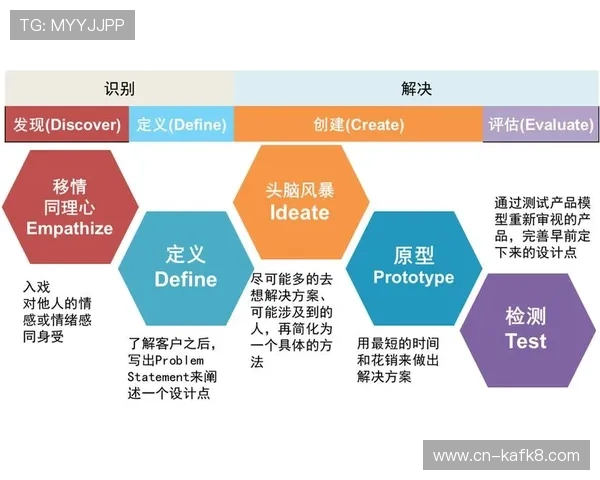 凯发FB体育：全面解析其平台优势与用户体验提升策略