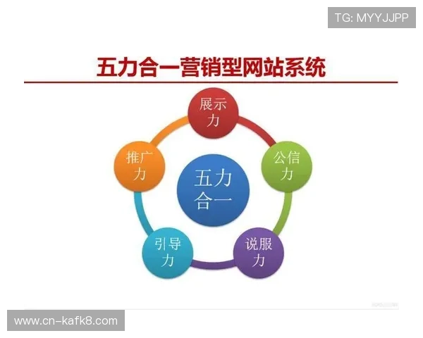 凯发实业有限公司：绿色环保理念在企业运营中的具体应用