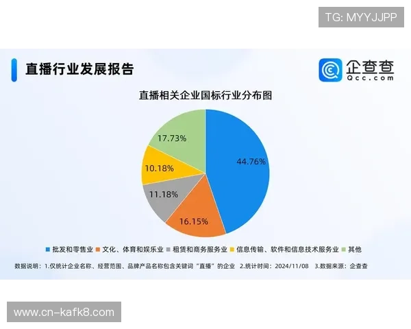 深入了解凯发娱乐现金开户背后的市场运作机制
