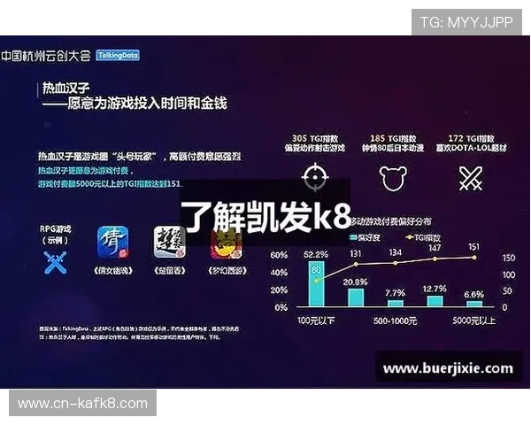 凯发k8官方网正式上线多平台支持打造安全稳定的线上博彩环境
