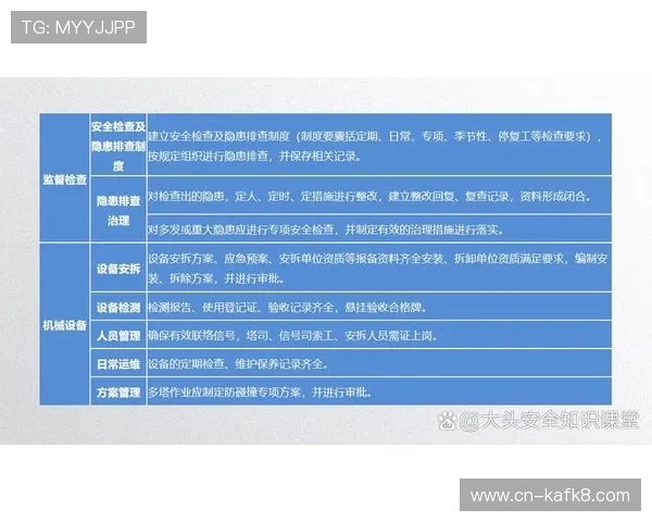 K8视讯主页安全保障措施详解，确保每位用户的资金与信息安全