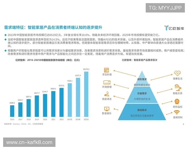 K8亚娱平台未来发展趋势:行业创新与用户体验持续优化的前景展望 K8亚娱平台未来发展趋势:行业创新与用户体验持续优化的前景展望