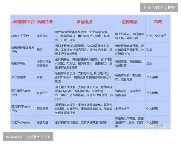 凯发国际体育用户评价与口碑分析：真实体验助您选择优质平台