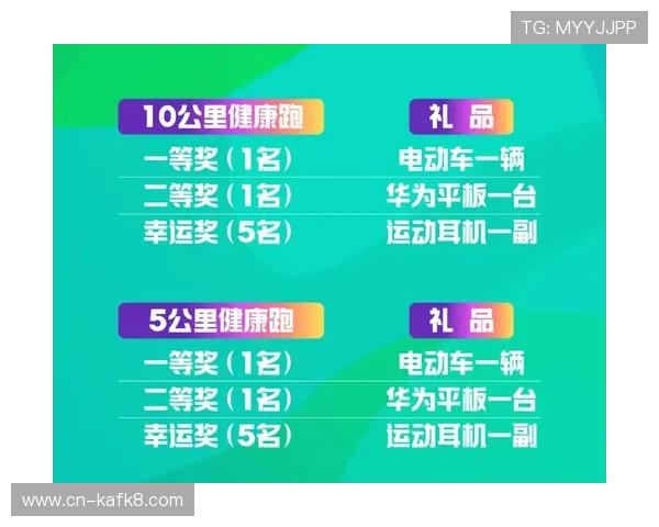 im体育官网平台的最新优惠活动和福利礼包详细介绍让你轻松赢取大奖 im体育官网平台的最新优惠活动和福利礼包详细介绍让你轻松赢取大奖