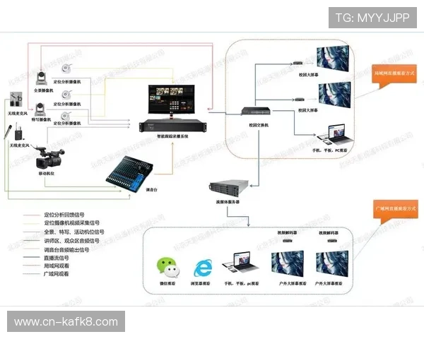 凯发直播下载官方平台,轻松畅享高清直播体验,快速下载安装指南推荐 凯发直播下载官方平台,轻松畅享高清直播体验,快速下载安装指南推荐
