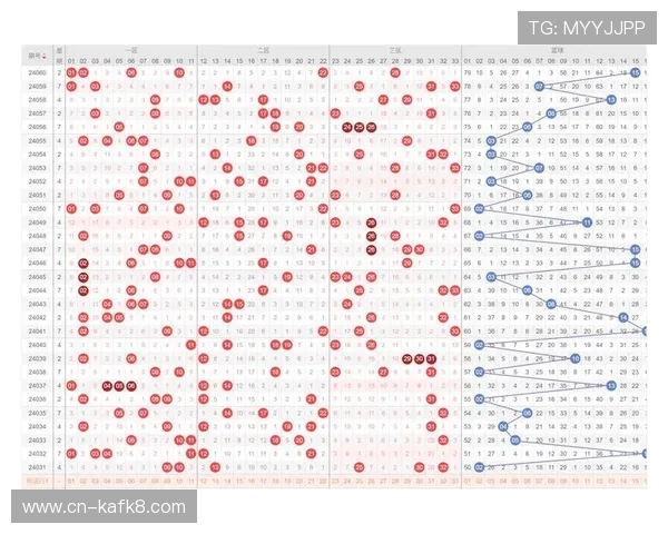 官方公布腾讯分分彩开奖官网结果，提供历史开奖数据和中奖号码统计分析