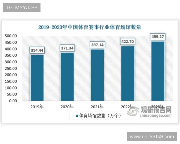 爱游戏爱体育：体育主题游戏的市场潜力与用户需求分析