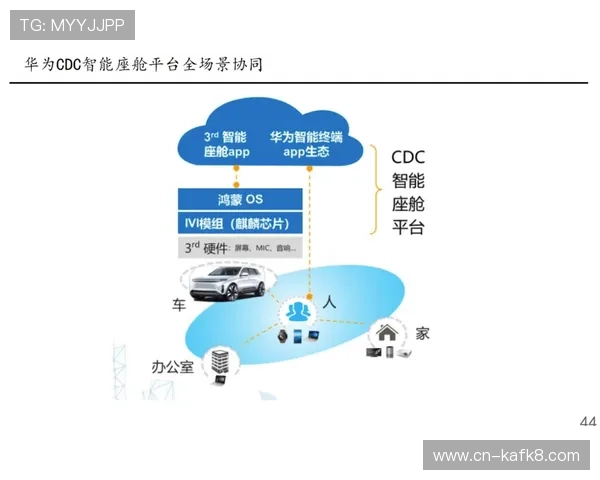 凯发电子持续优化企业管理体系实现可持续发展目标 凯发电子持续优化企业管理体系实现可持续发展目标