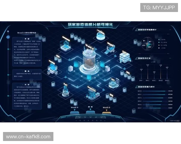 掌握K8凯发官网分控系统的核心功能实现游戏账号安全与数据监控的有效手段