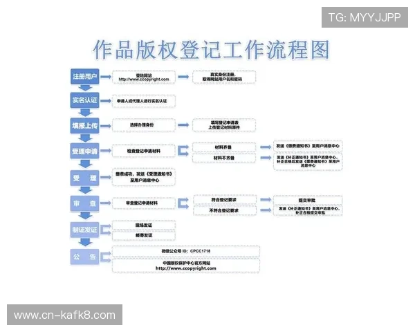 最新k8凯发旗舰厅官网入口登录流程详解，帮助玩家快速完成账号登录与游戏进入
